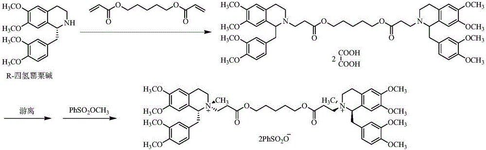 Method for purifying cisatracuriumbesylate