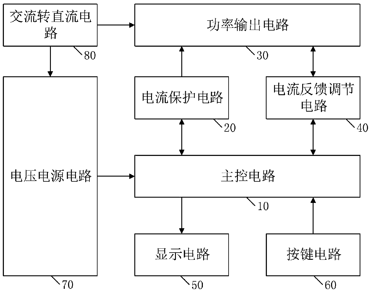 Constant-current drive circuit and method for laser power supply