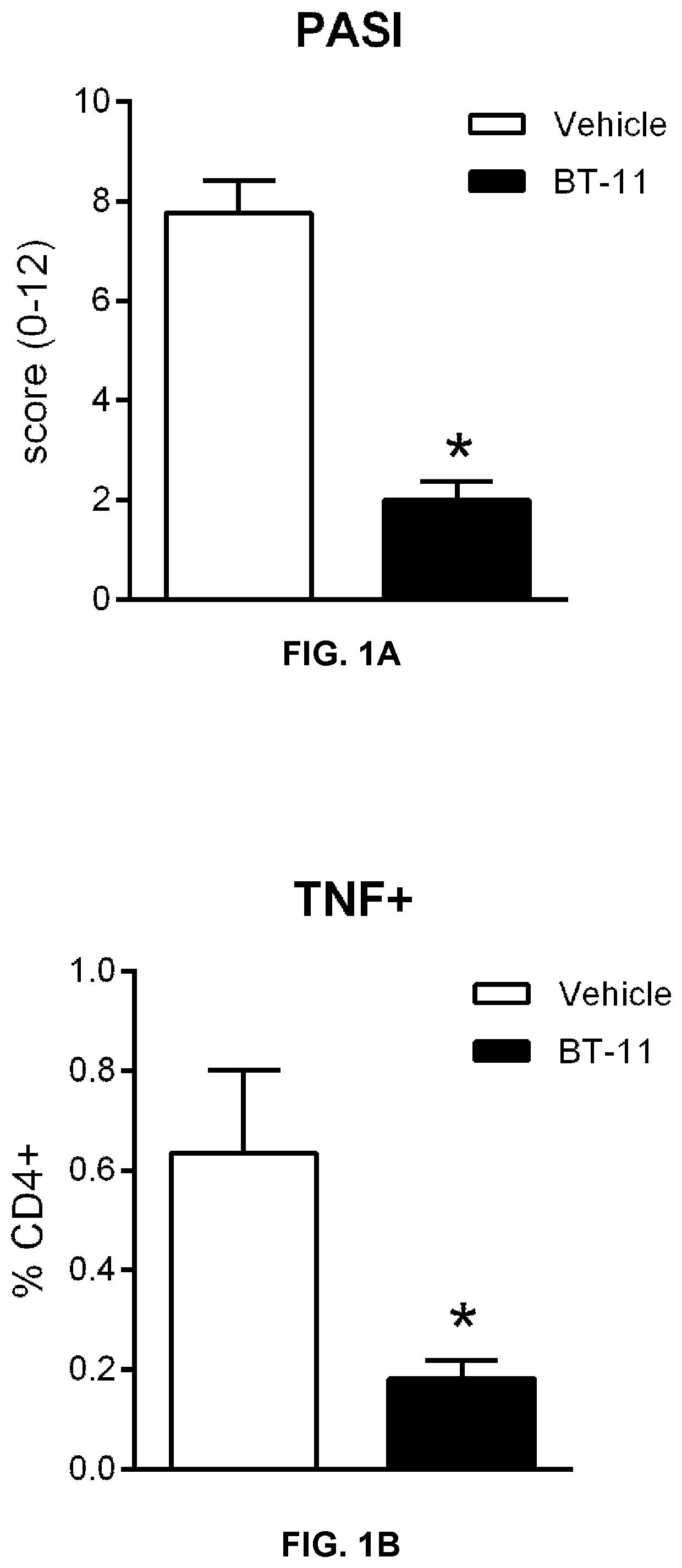 Compounds, compositions, and methods for treating inflammatory or immune-mediated conditions of surface tissues