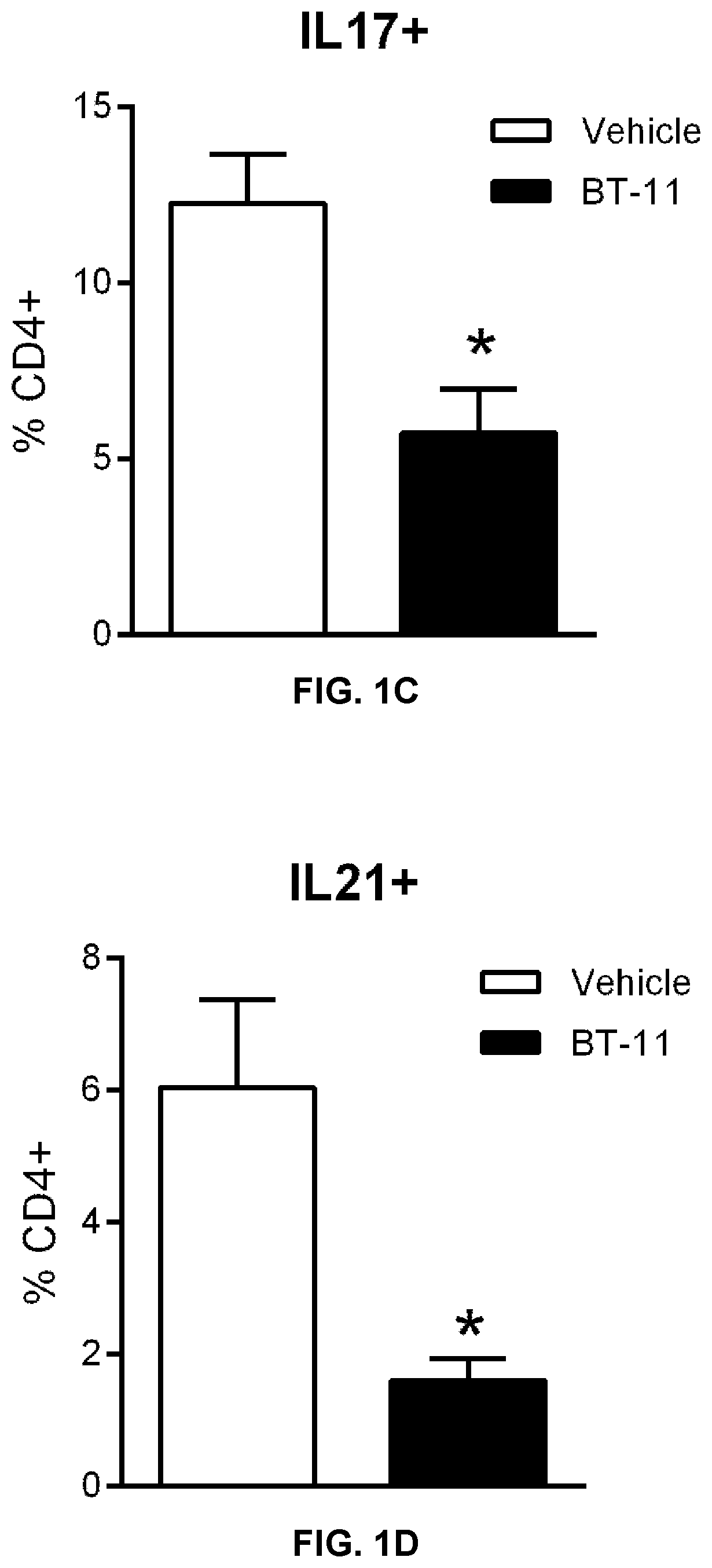 Compounds, compositions, and methods for treating inflammatory or immune-mediated conditions of surface tissues