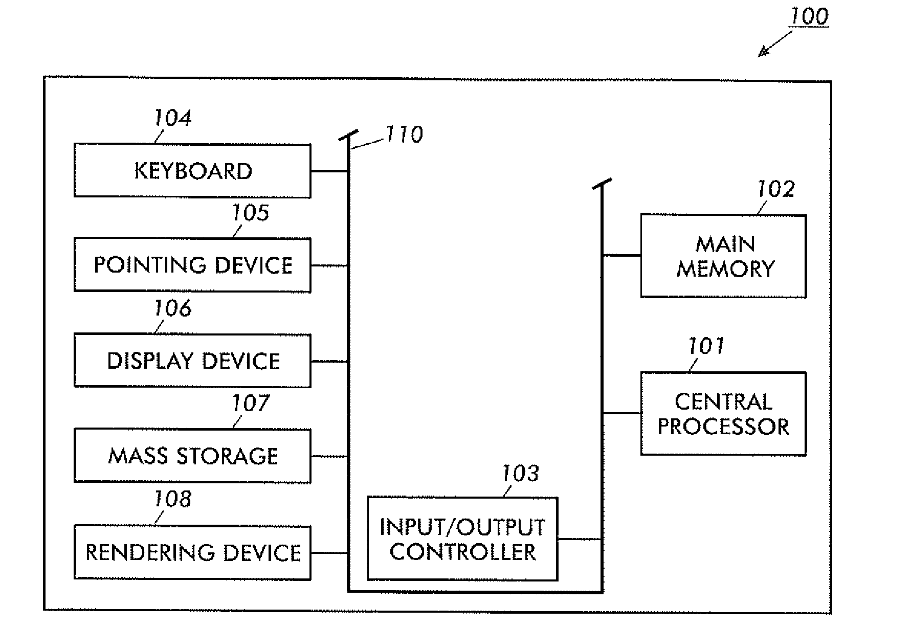 Scanning shredder method and apparatus