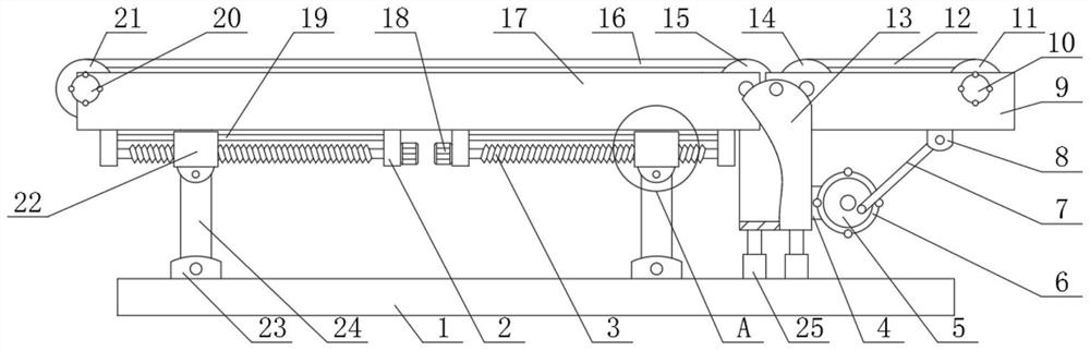 A transmission device for mechanical processing with adjustment function