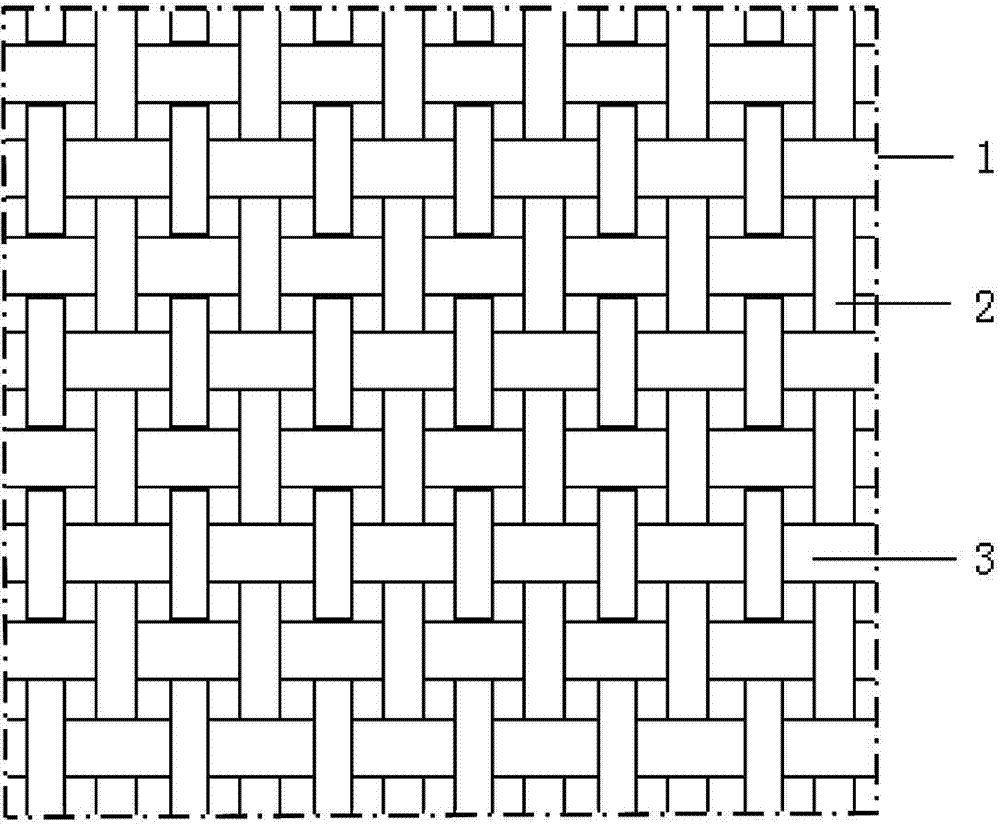 Blended fabric for thermoplastic fiber reinforced composite materials and preparing method of blended fabric