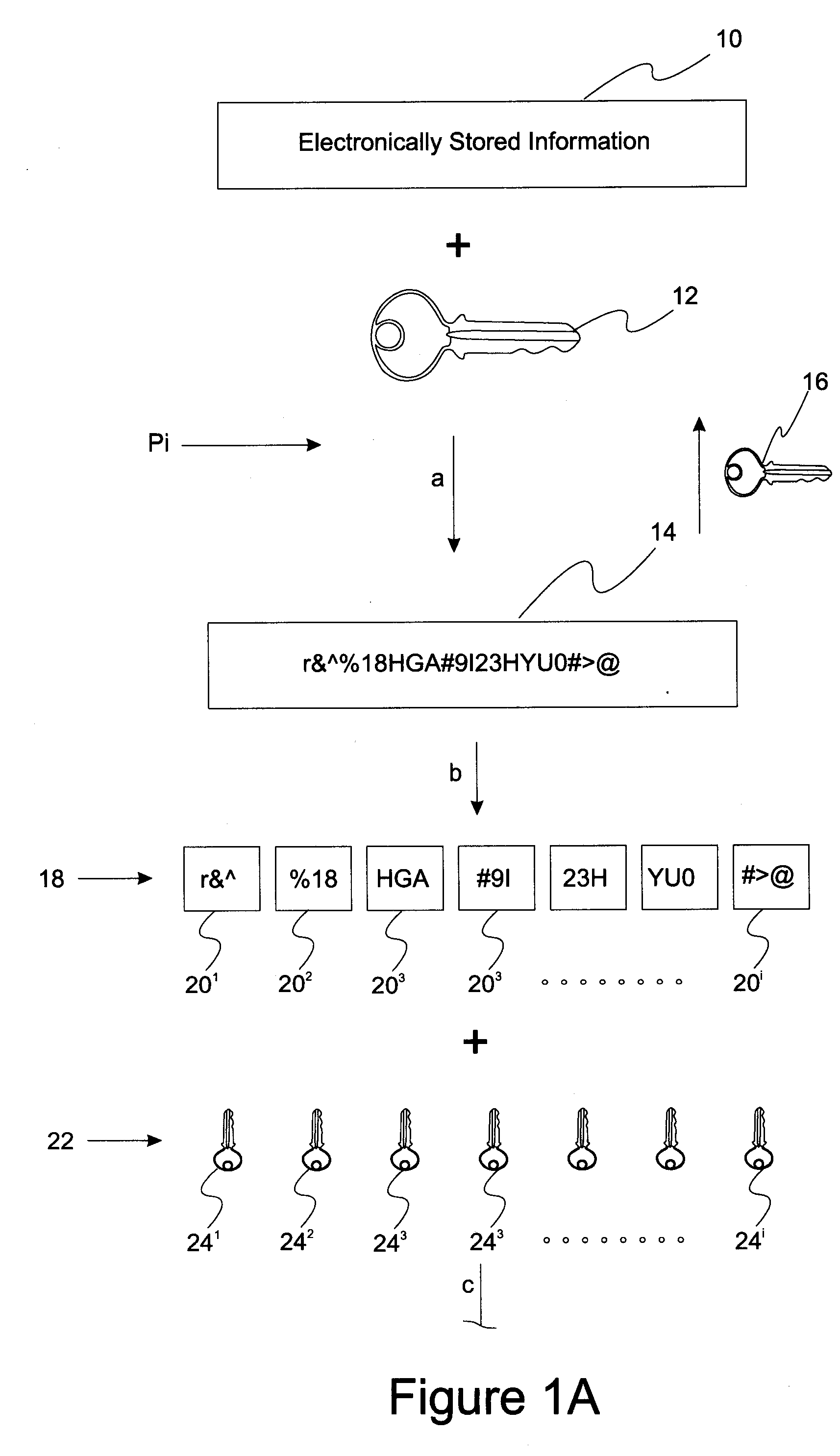 Revocation of a system administrator in an encrypted file system