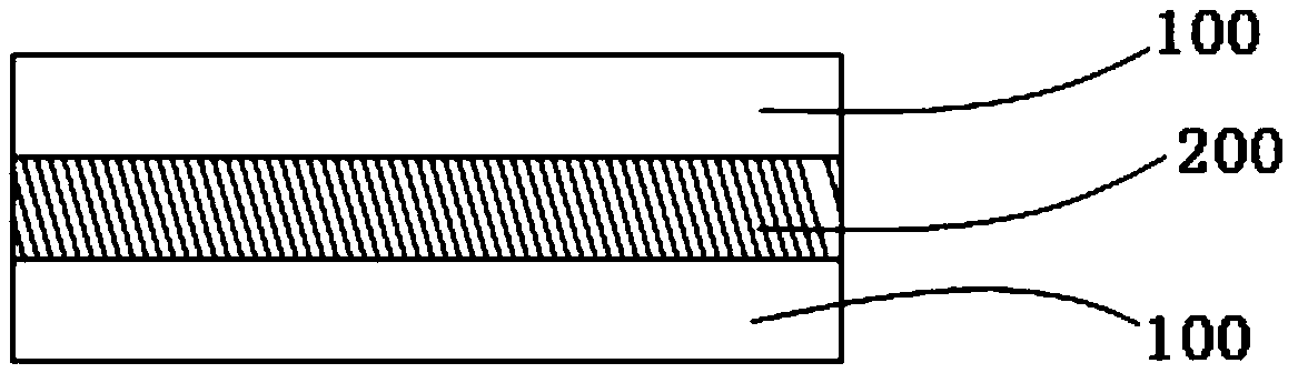 Composite microwave dielectric material, printed circuit board base material made of it and manufacturing method thereof