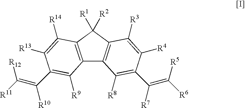 Fluorene Derivative, Transition Metal Compound, Catalyst for Olefin Polymerization, and Process for Producing Olefin Polymer