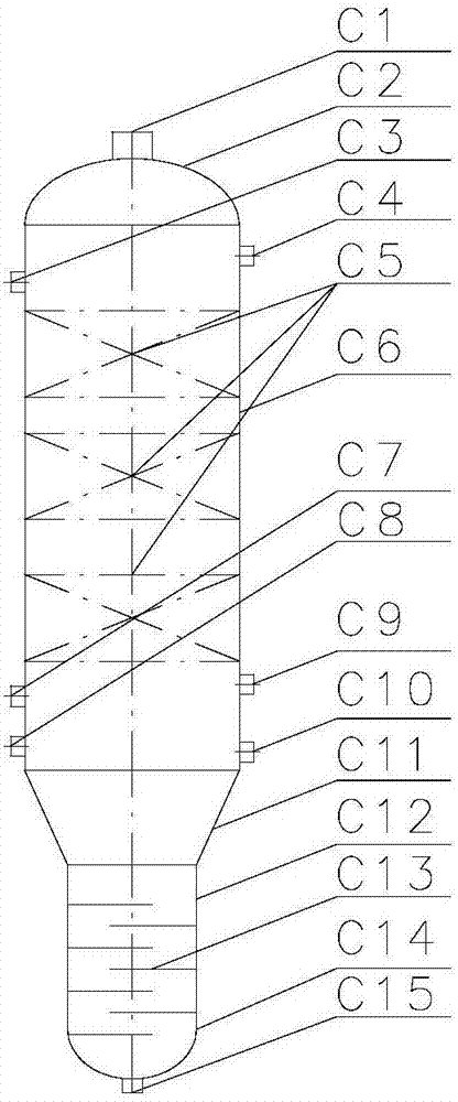 System and method for large-scale preparation of ethylene glycol from synthesis gas