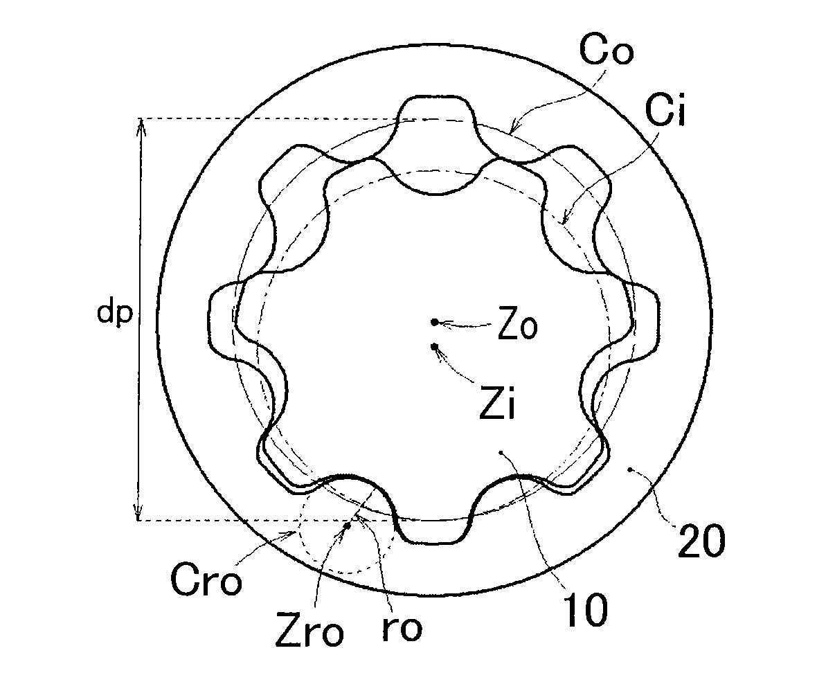 Internal gear pump