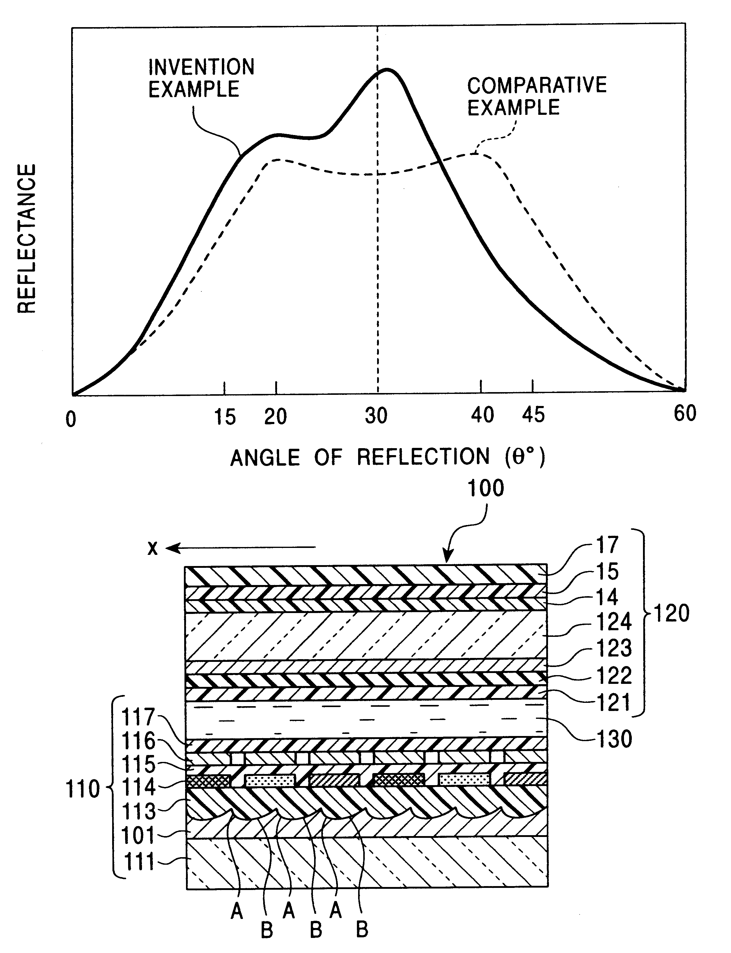 Liquid crystal display having reflector outside liquid crystal cell