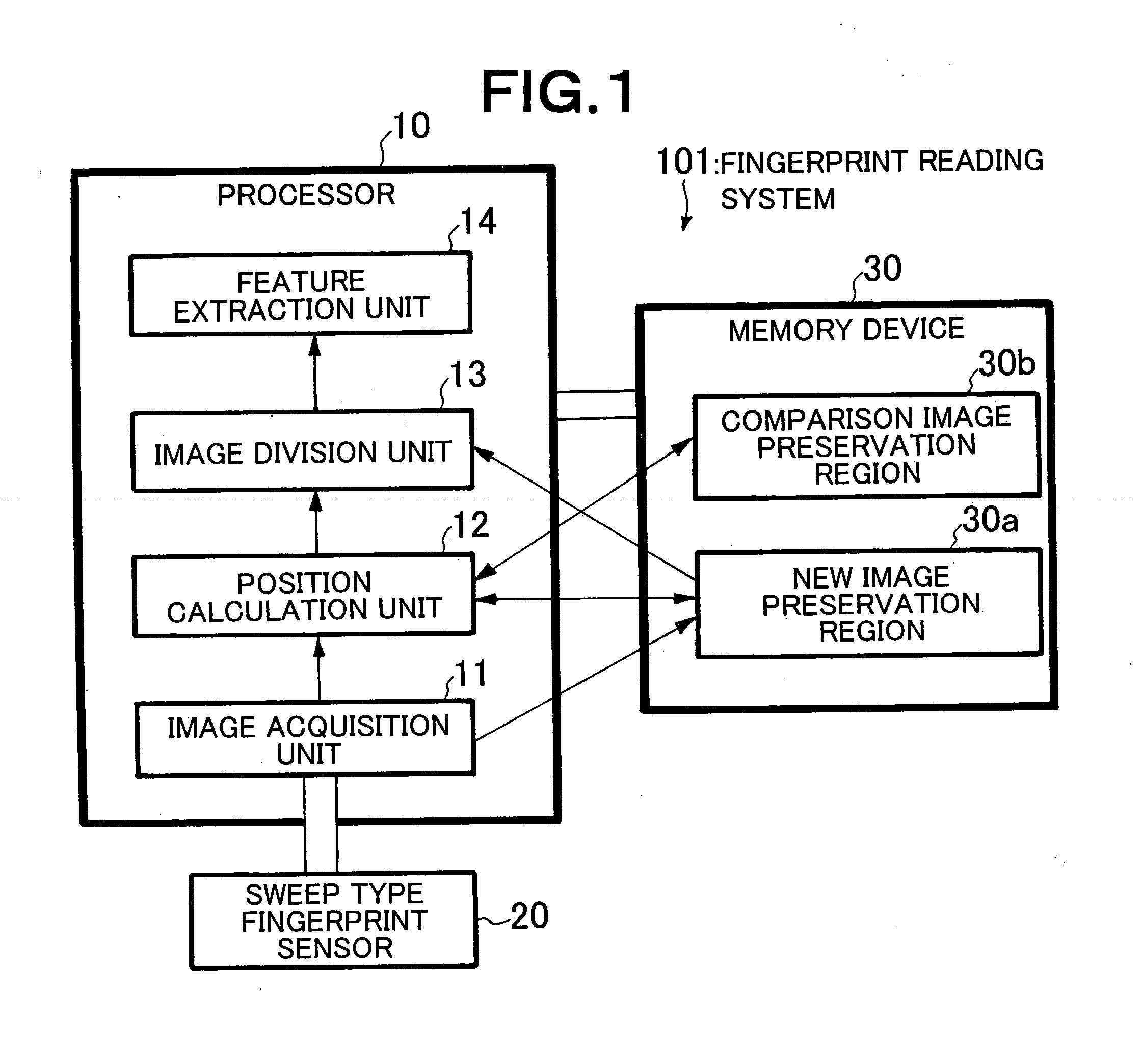 Fingerprint reading method, fingerprint reading system and program