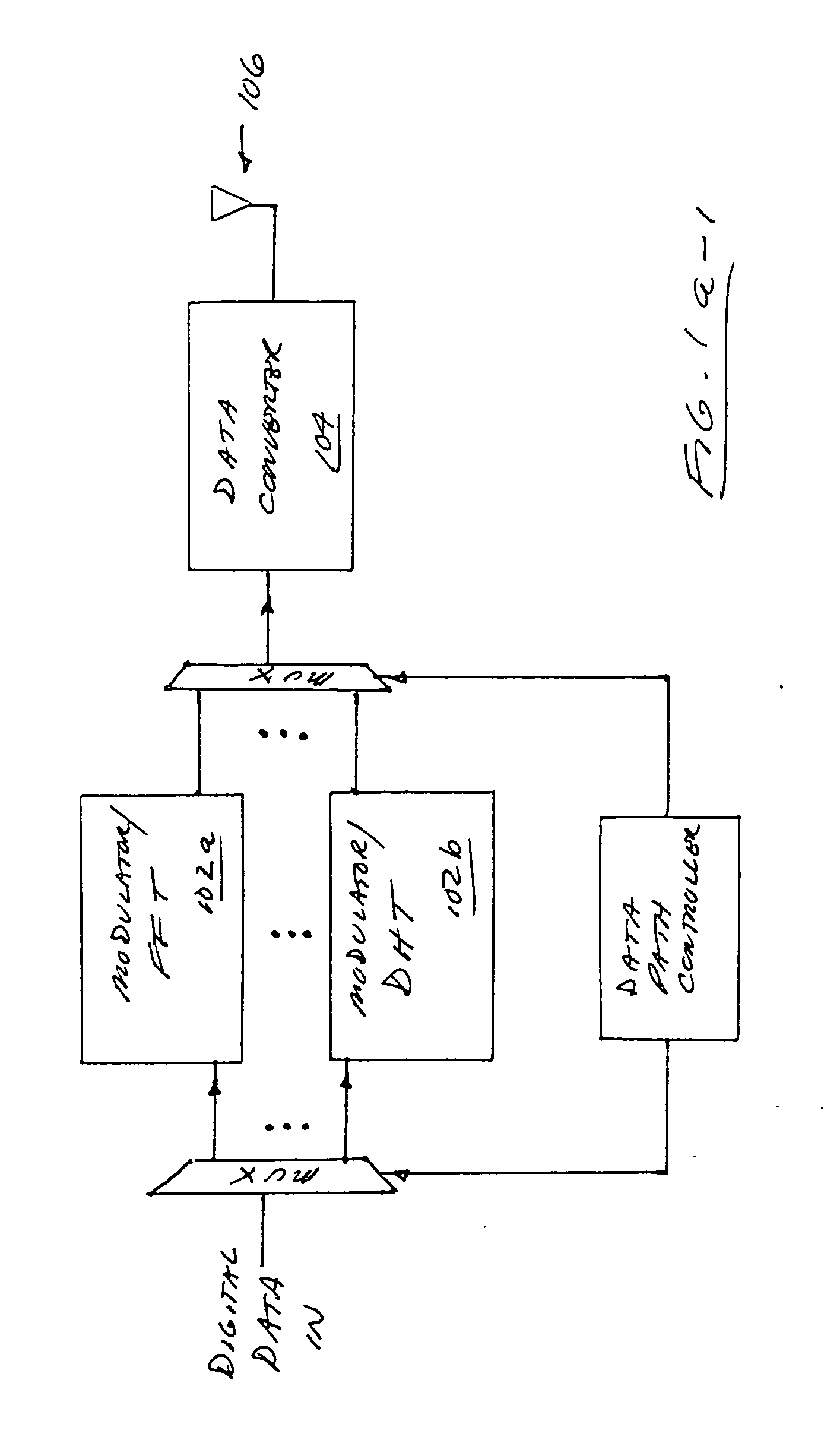 Holographic communications using multiple code stages