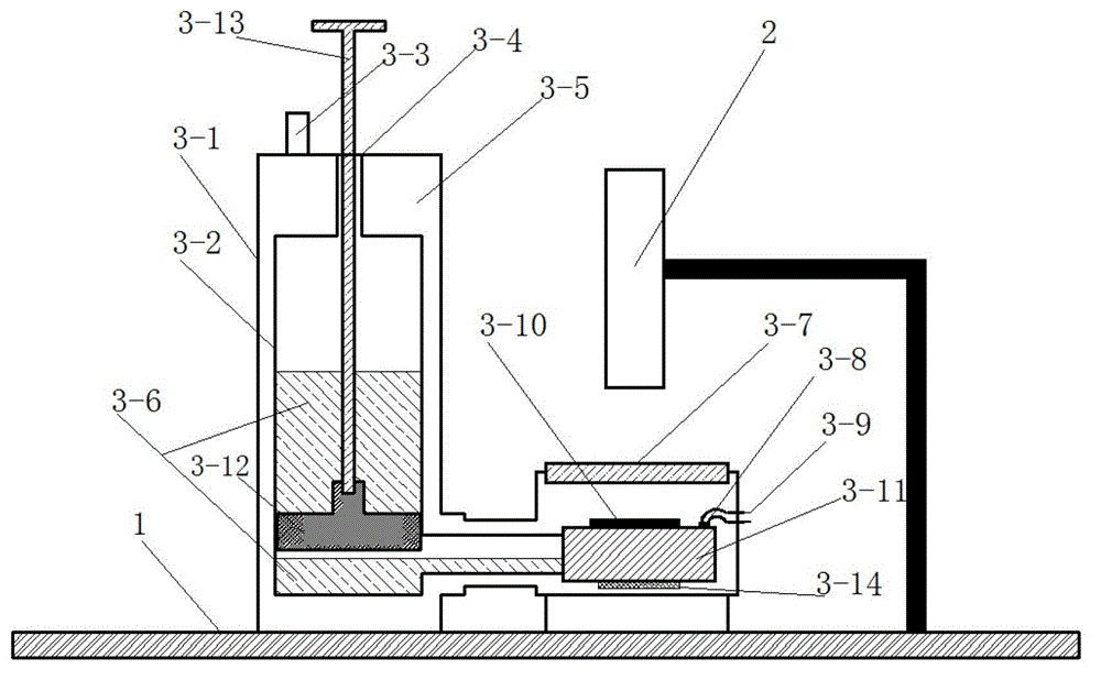 Low-temperature material linear expansion coefficient measuring method and low-temperature material linear expansion coefficient measuring device