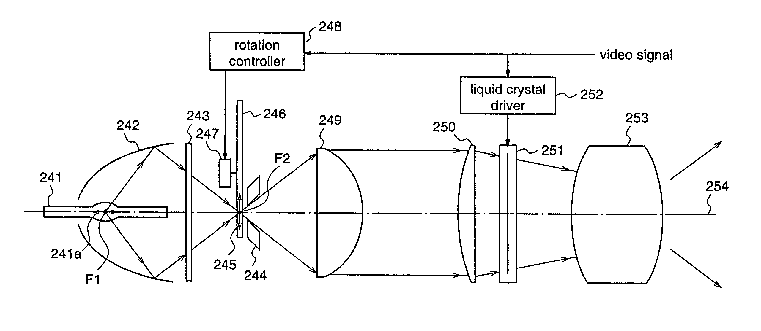 Sequential color display device including light shading means