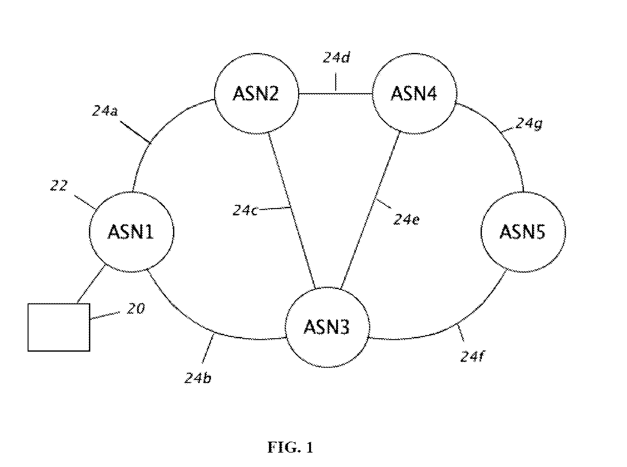 Routing system for internet traffic