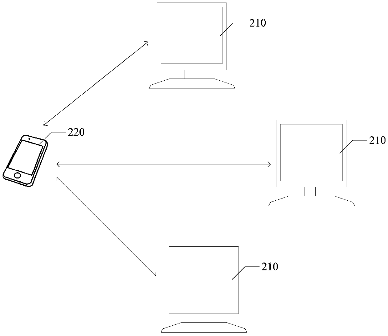 Application management method and device