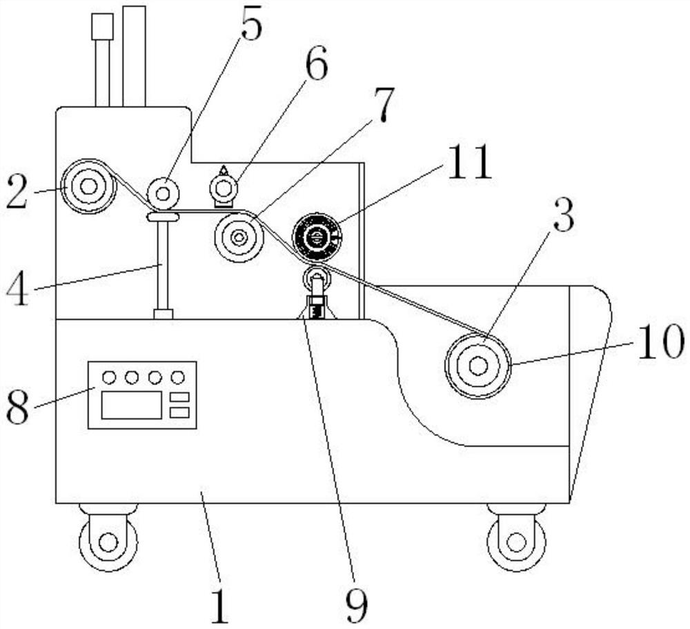 Pre-forming device for textile semi-finished products