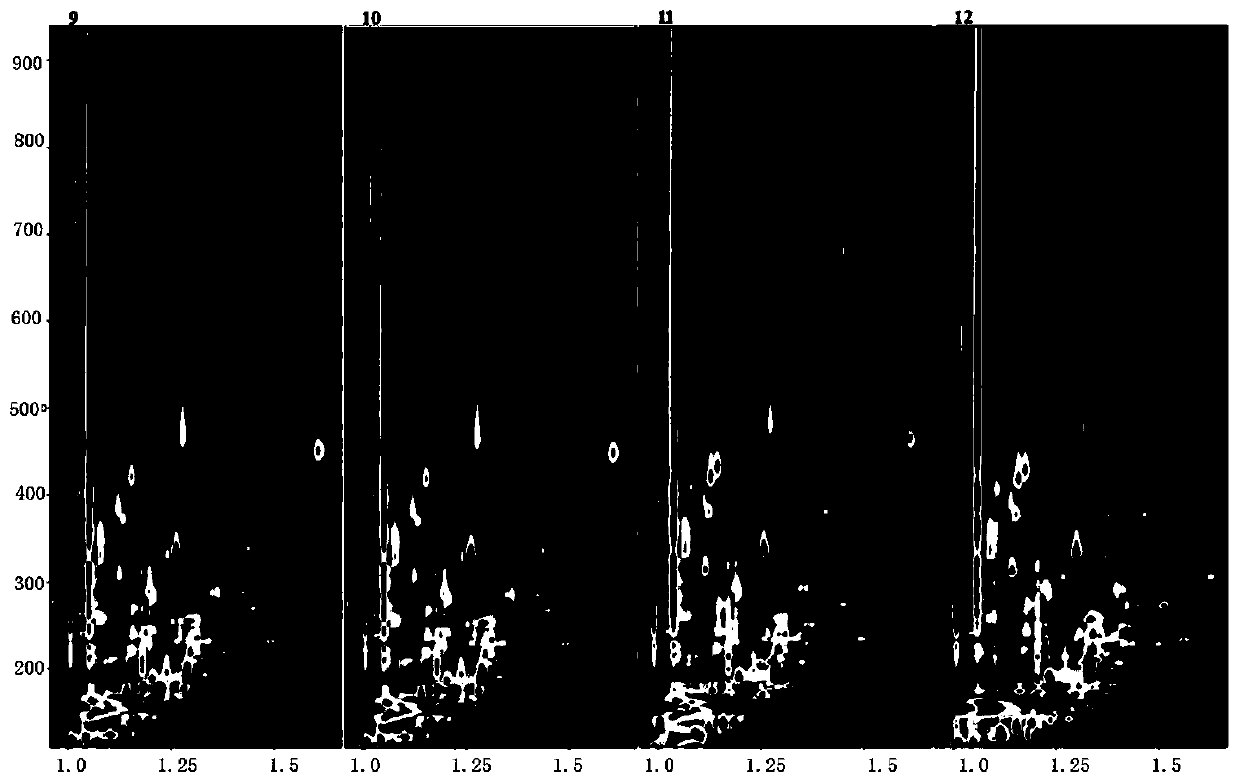 Method for quickly identifying quality and processing mode of red date slices