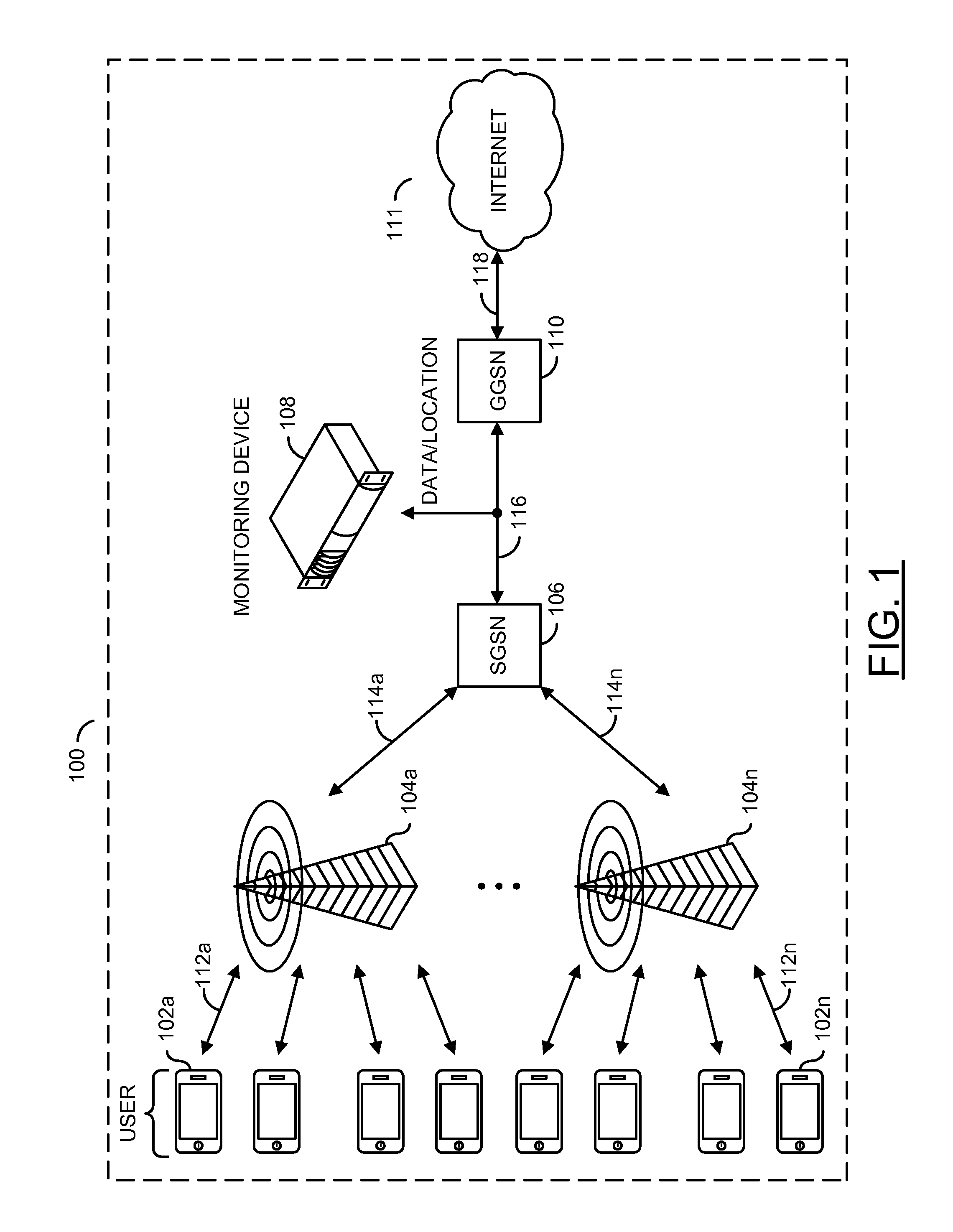 Congestion estimation