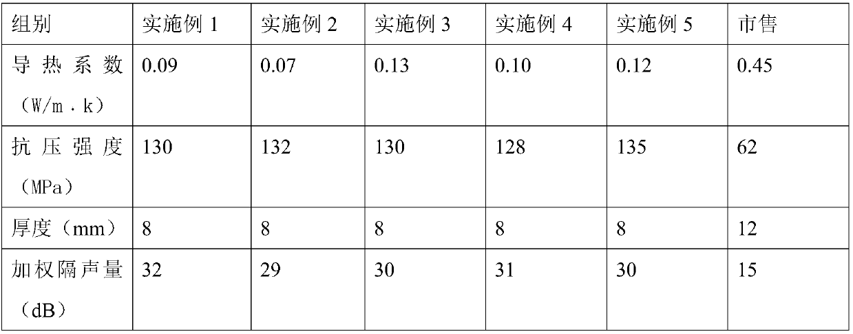 Semi-tempered vacuum glass and sealing and connecting method thereof