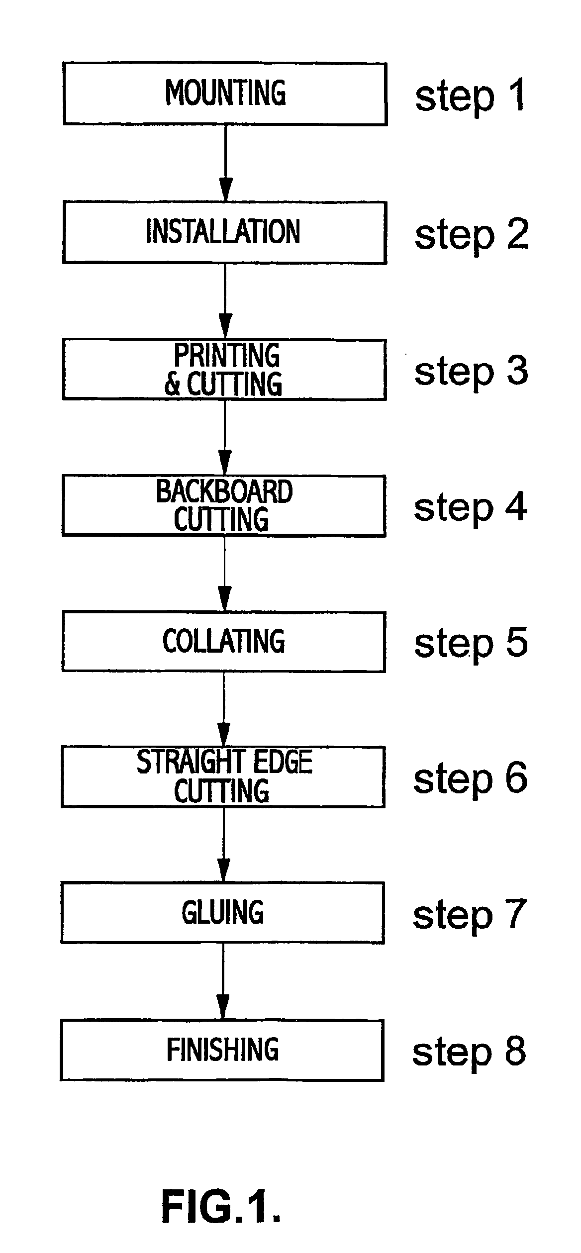 Notepad and process and apparatus for making same