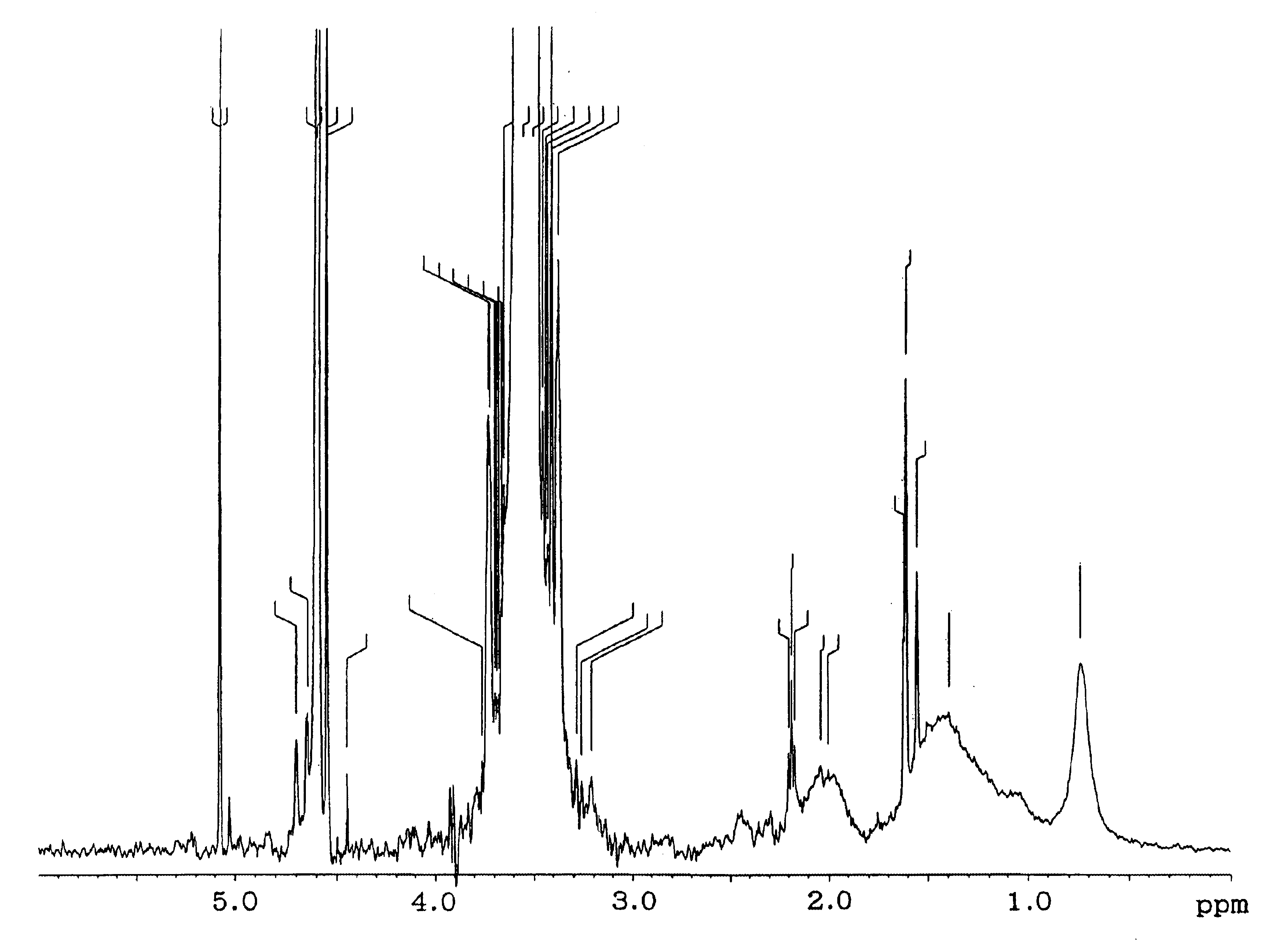 Copolymer for cement admixtures and its production process and use