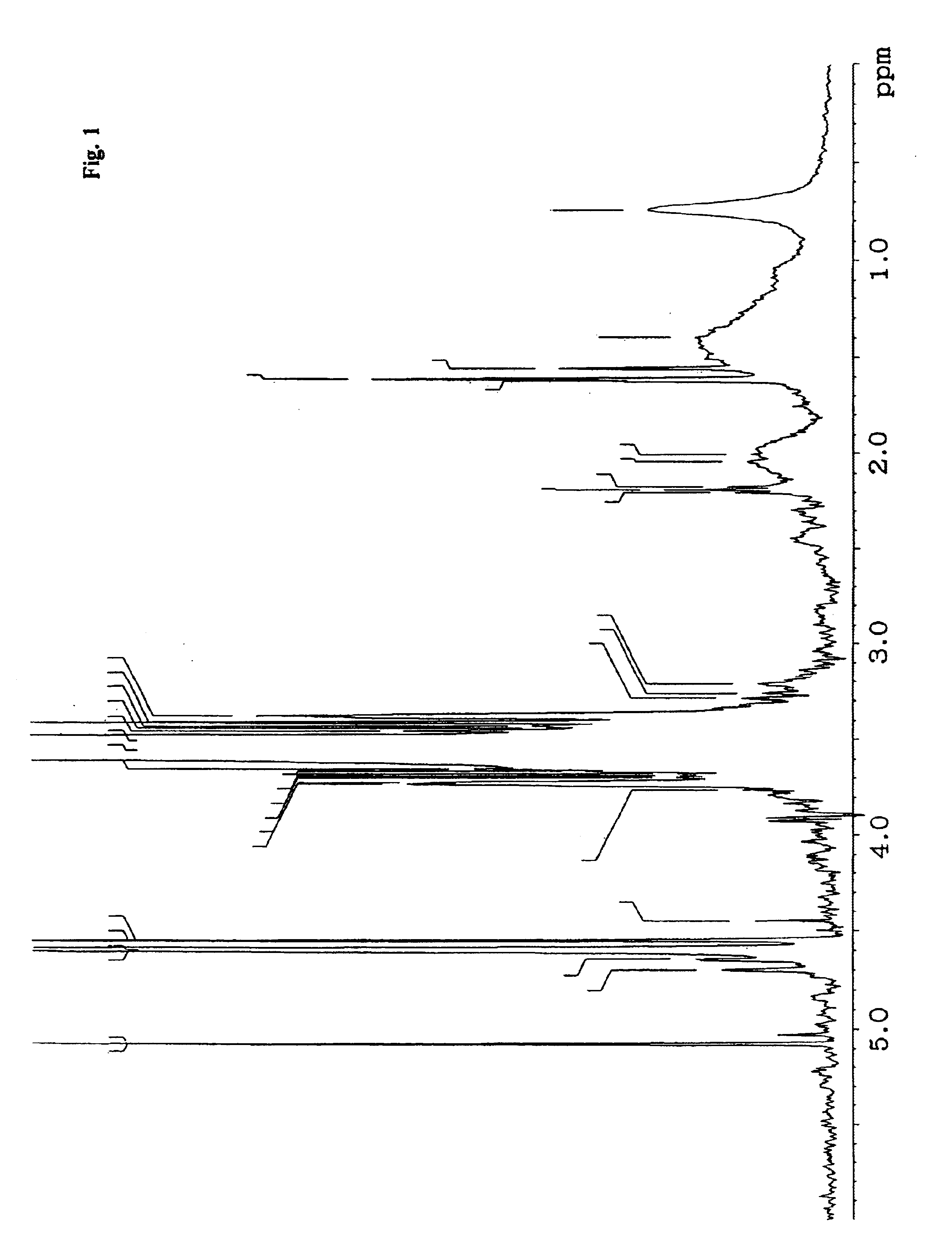 Copolymer for cement admixtures and its production process and use