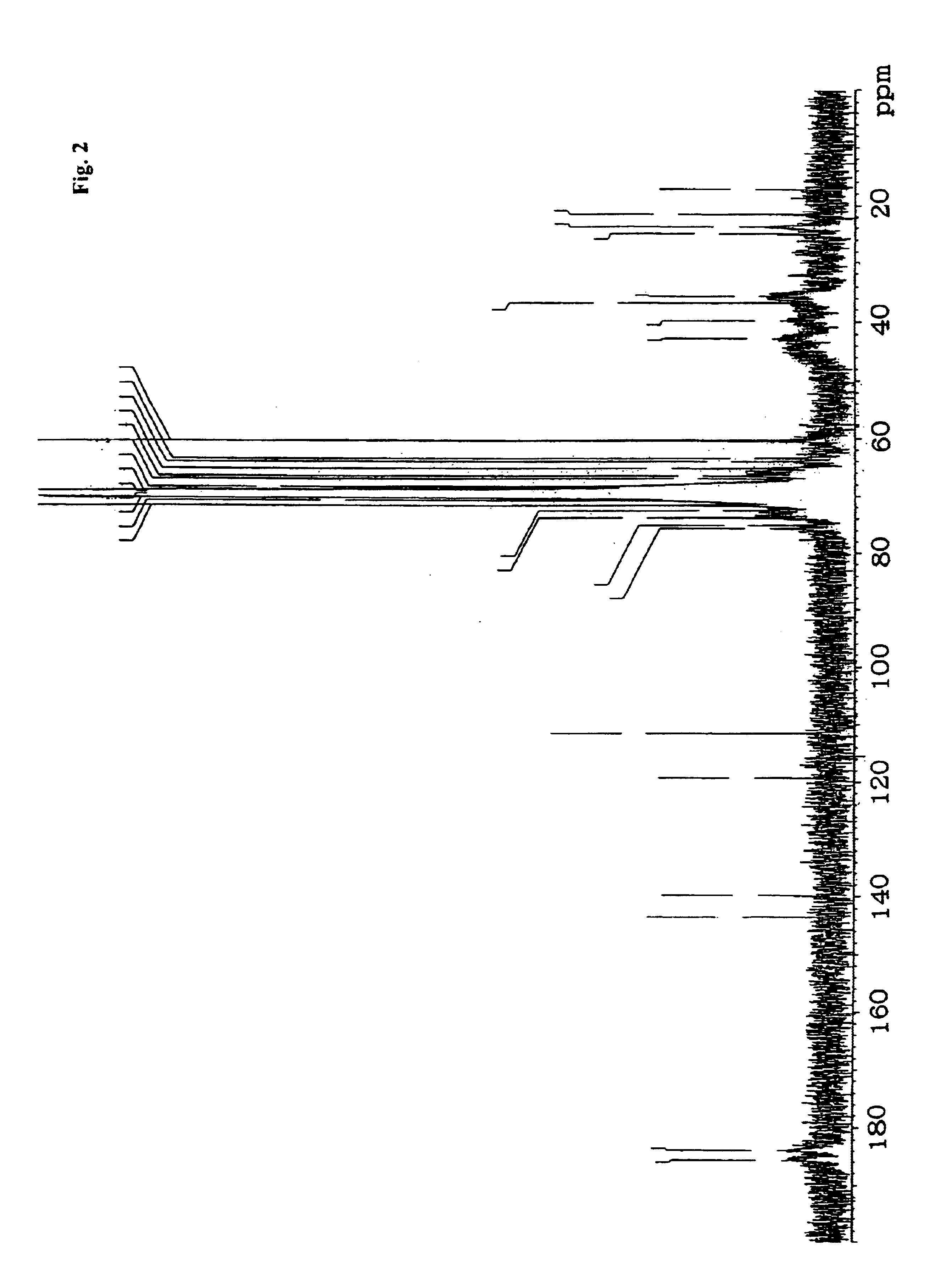 Copolymer for cement admixtures and its production process and use