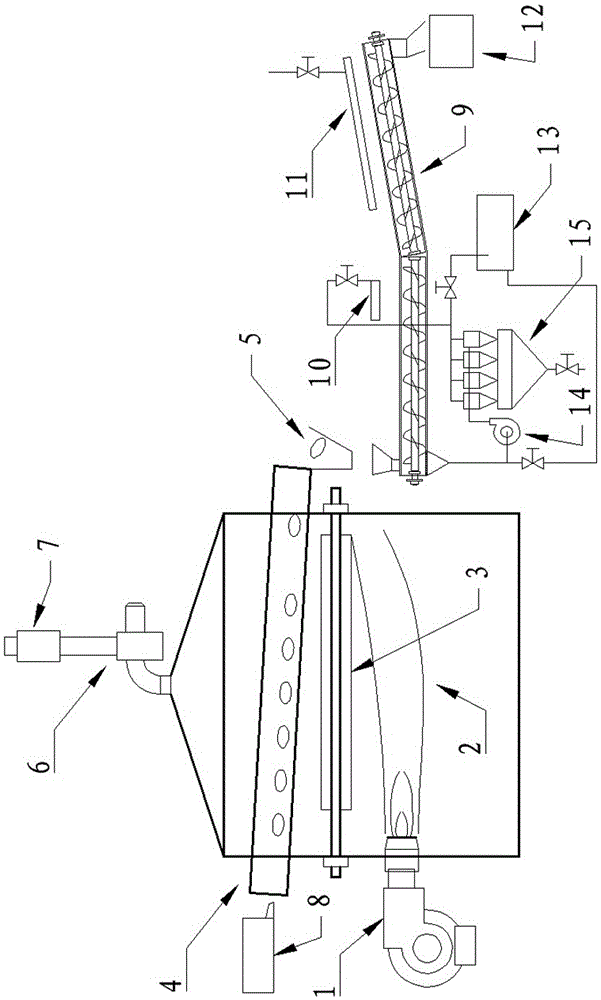 Drum sieve apple fire peeling device