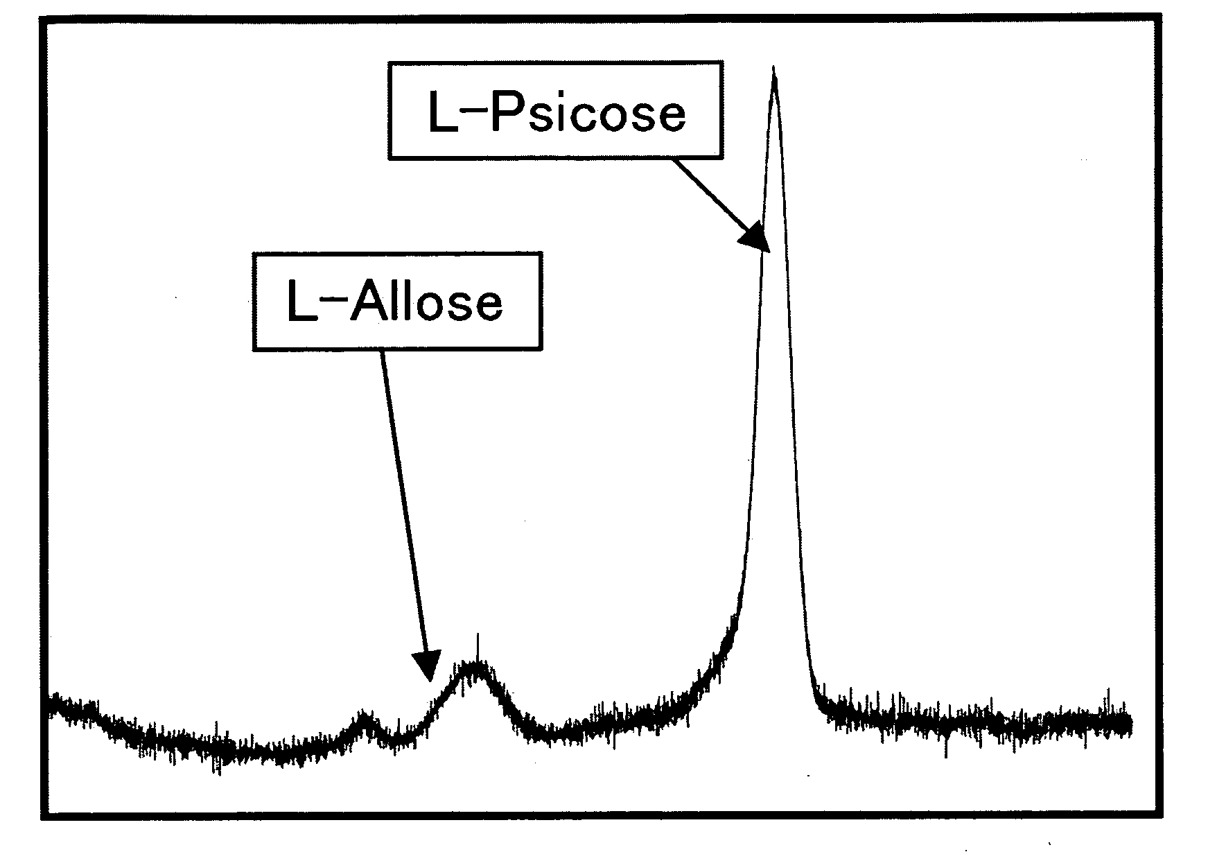 Thermostable l-ribose isomerase and method for producing same and use of same