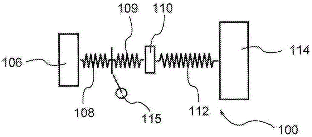 Clutch disk and friction clutch system