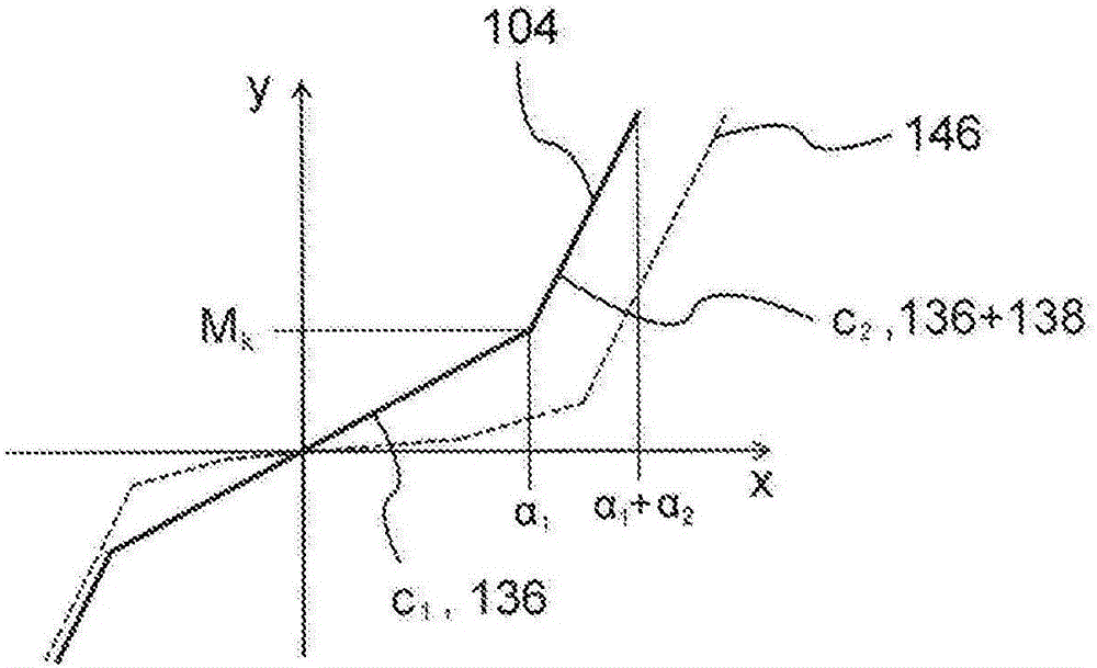 Clutch disk and friction clutch system