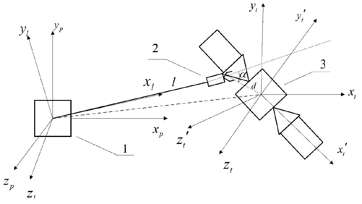 Coordination control method of spatial rope-tying robot compounded body postures after target catching