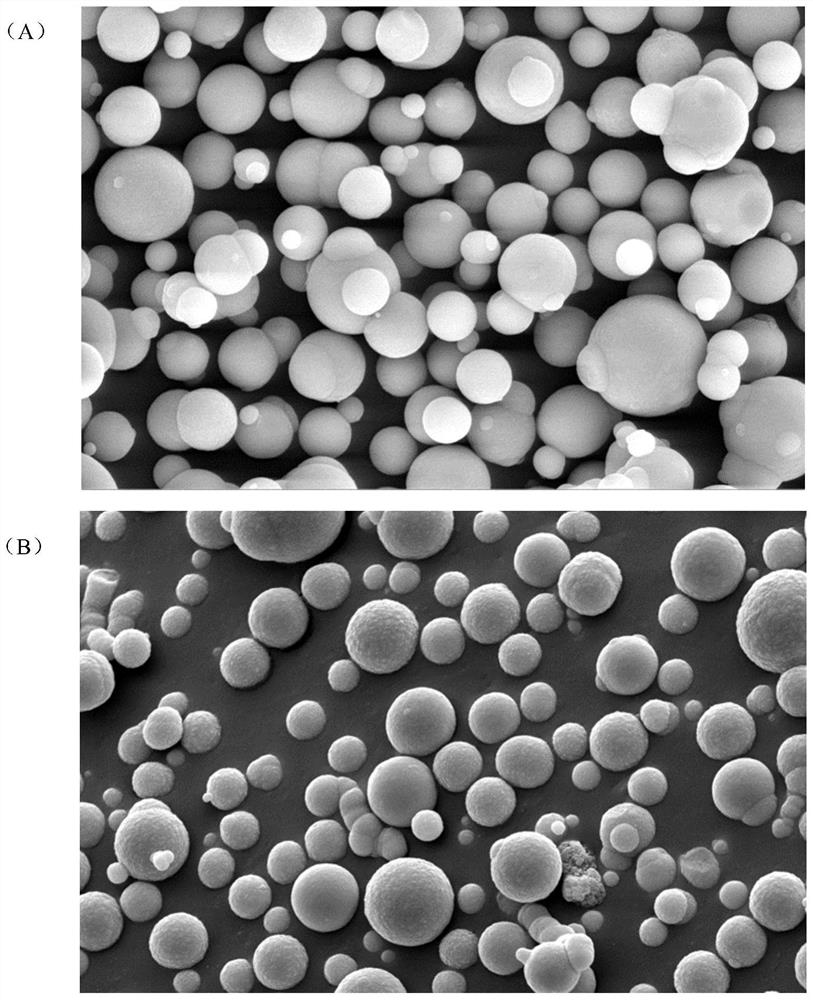 Carbonyl iron powder composite wave-absorbing material and preparation method thereof