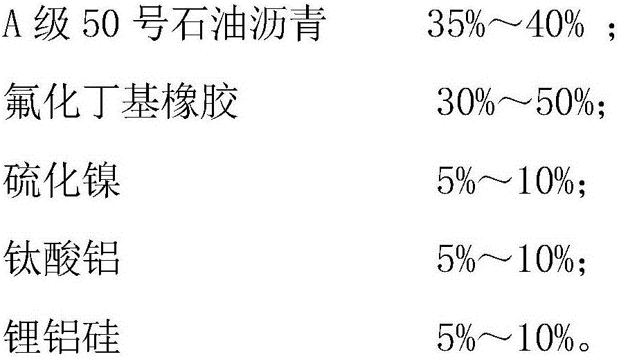 Heat-contraction and cold-expansion pavement crack repairing agent and production process thereof