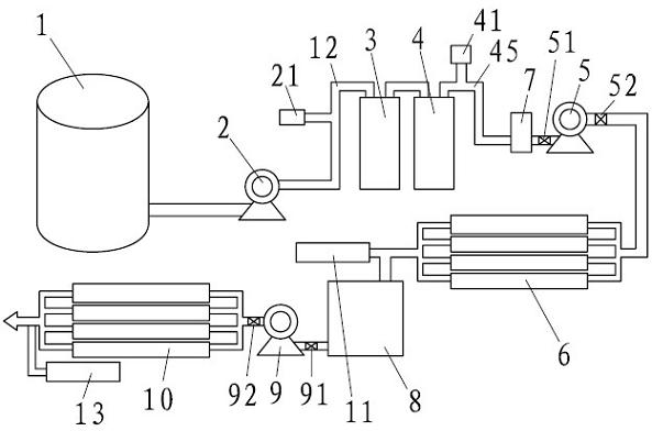 Coating water purification system