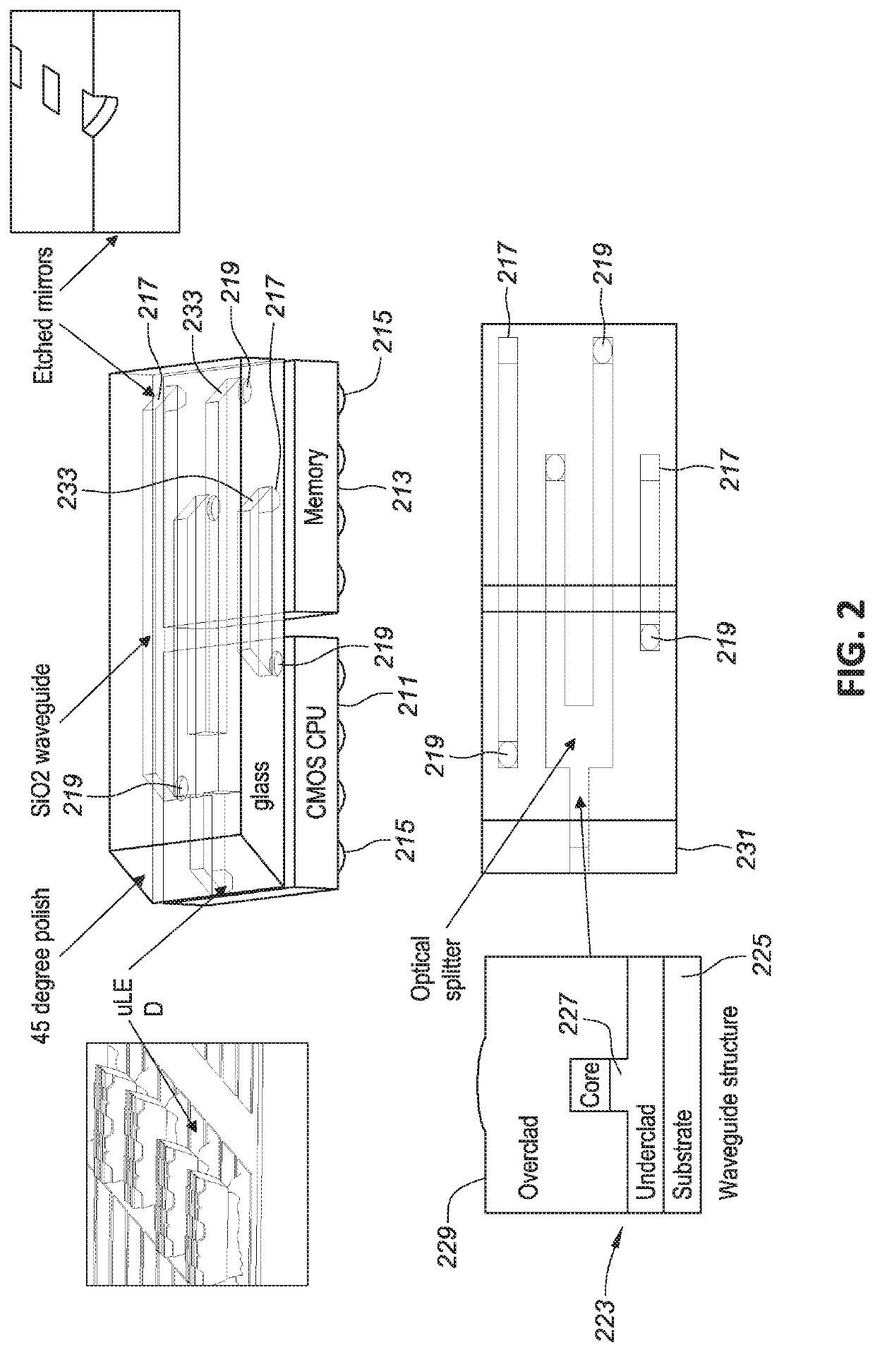 Chip-scale optical interconnect using microleds