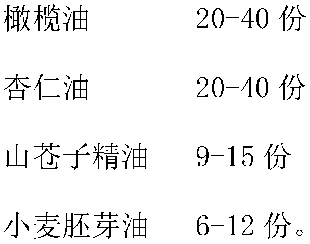 Pollen energy lipstick and preparation method thereof