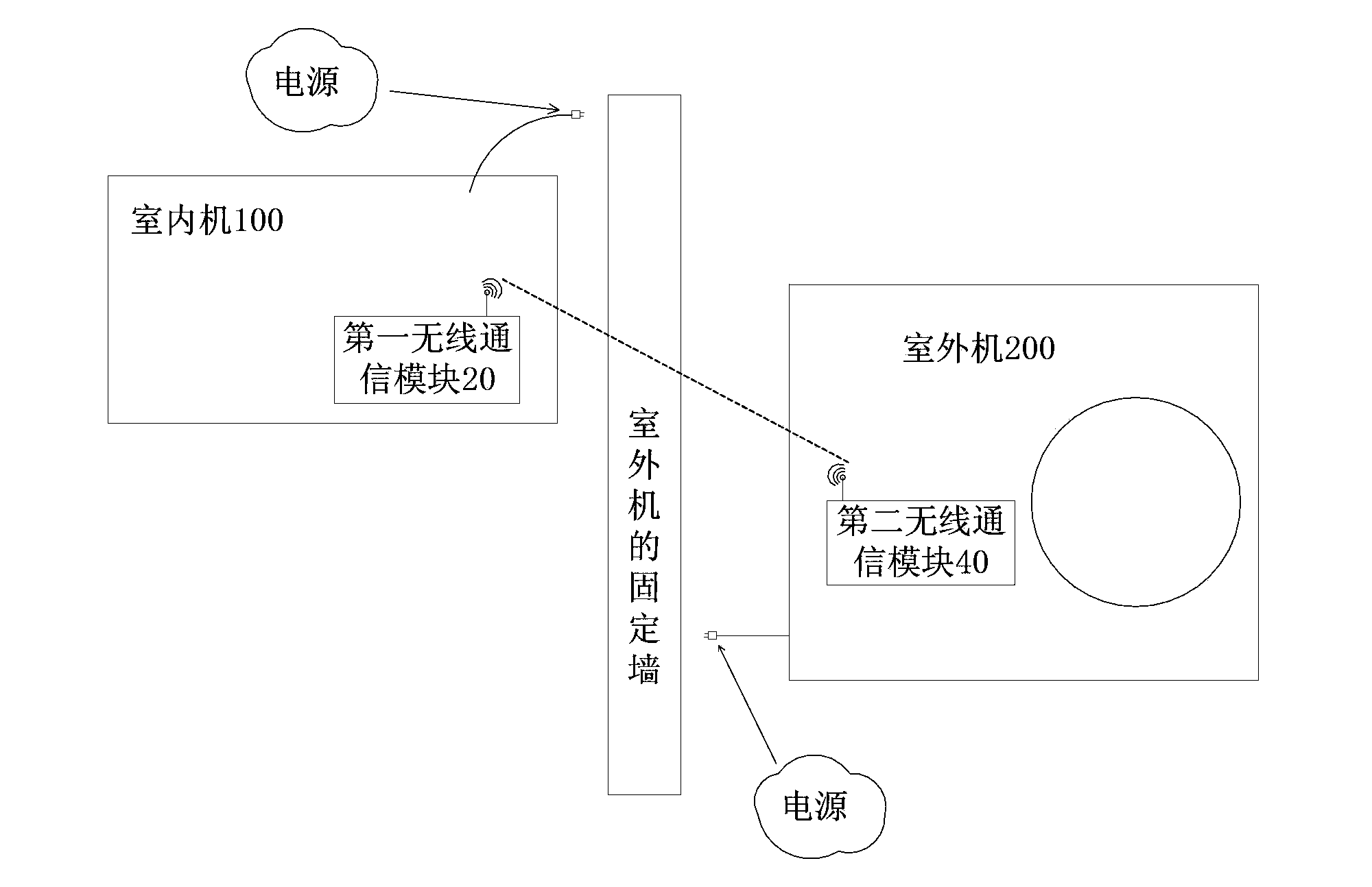 Air conditioning system and communication method thereof