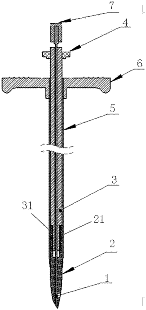 A medical puncture expansion implant tool