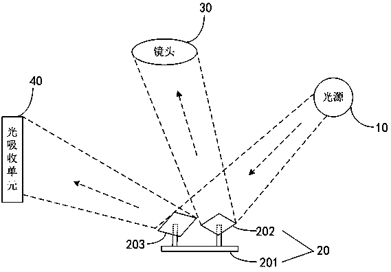 Imaging optical system