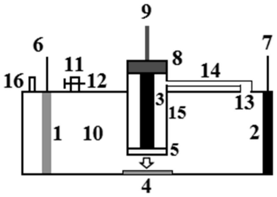 Electrolysis equipment and application thereof