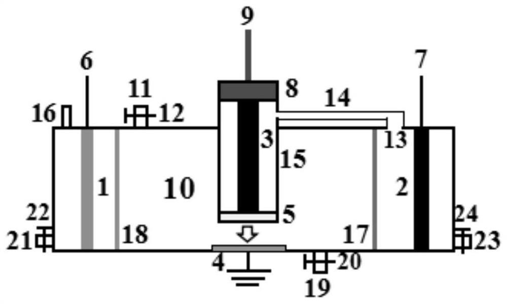 Electrolysis equipment and application thereof