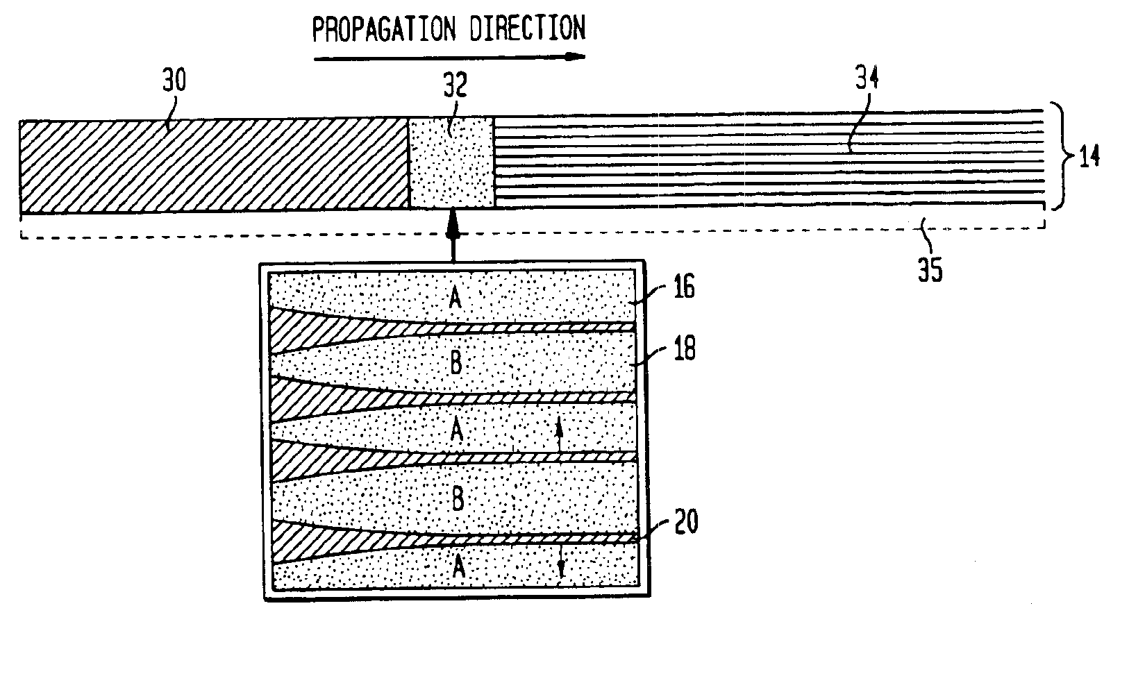 Composite reactive multilayer foil