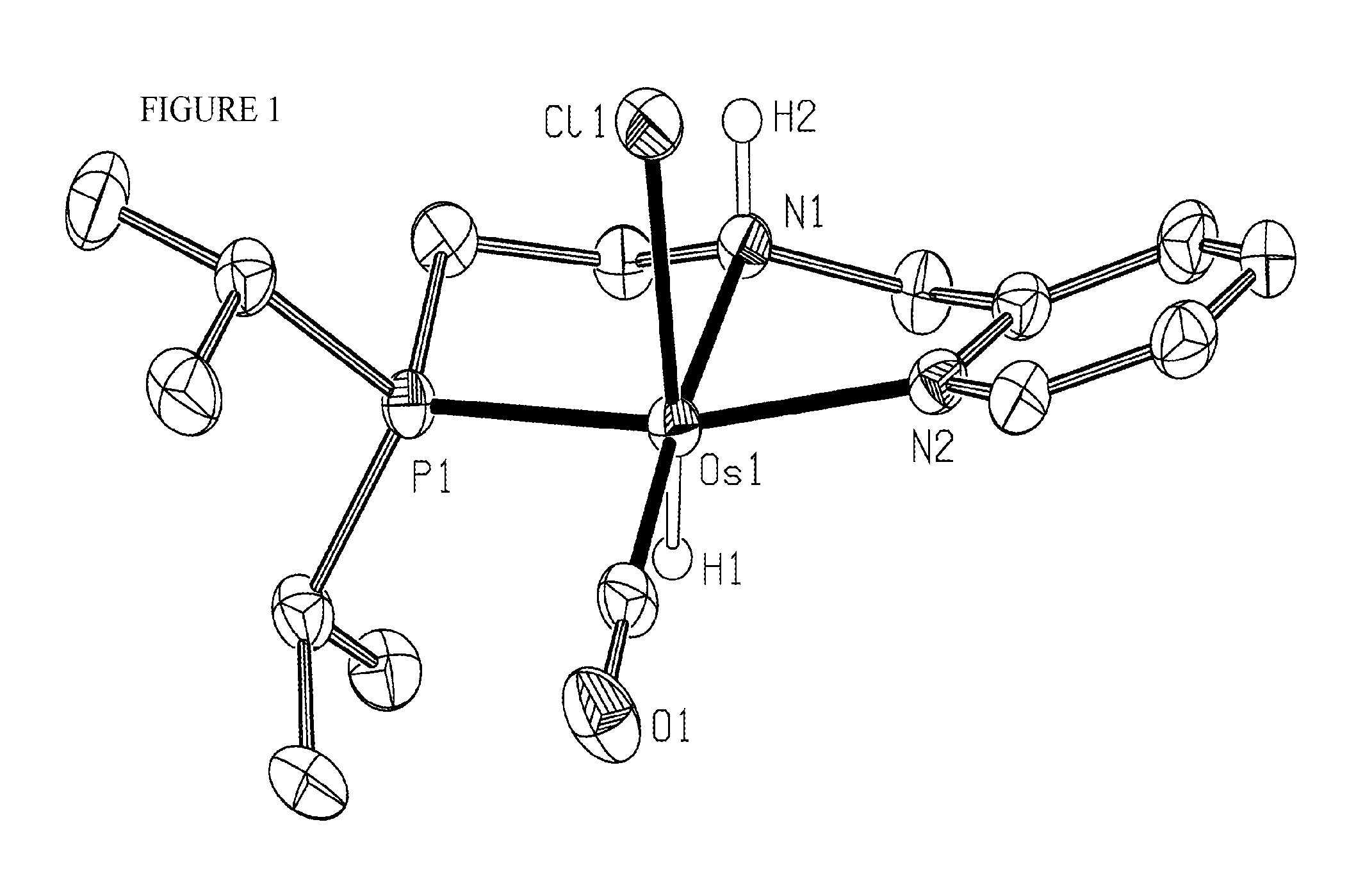 Hydrogenation and dehydrogenation catalyst, and methods of making and using the same