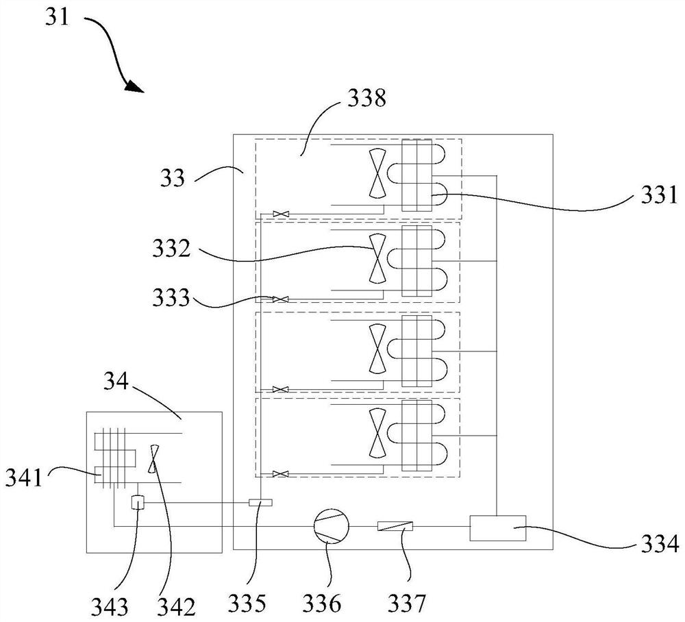 Data center device