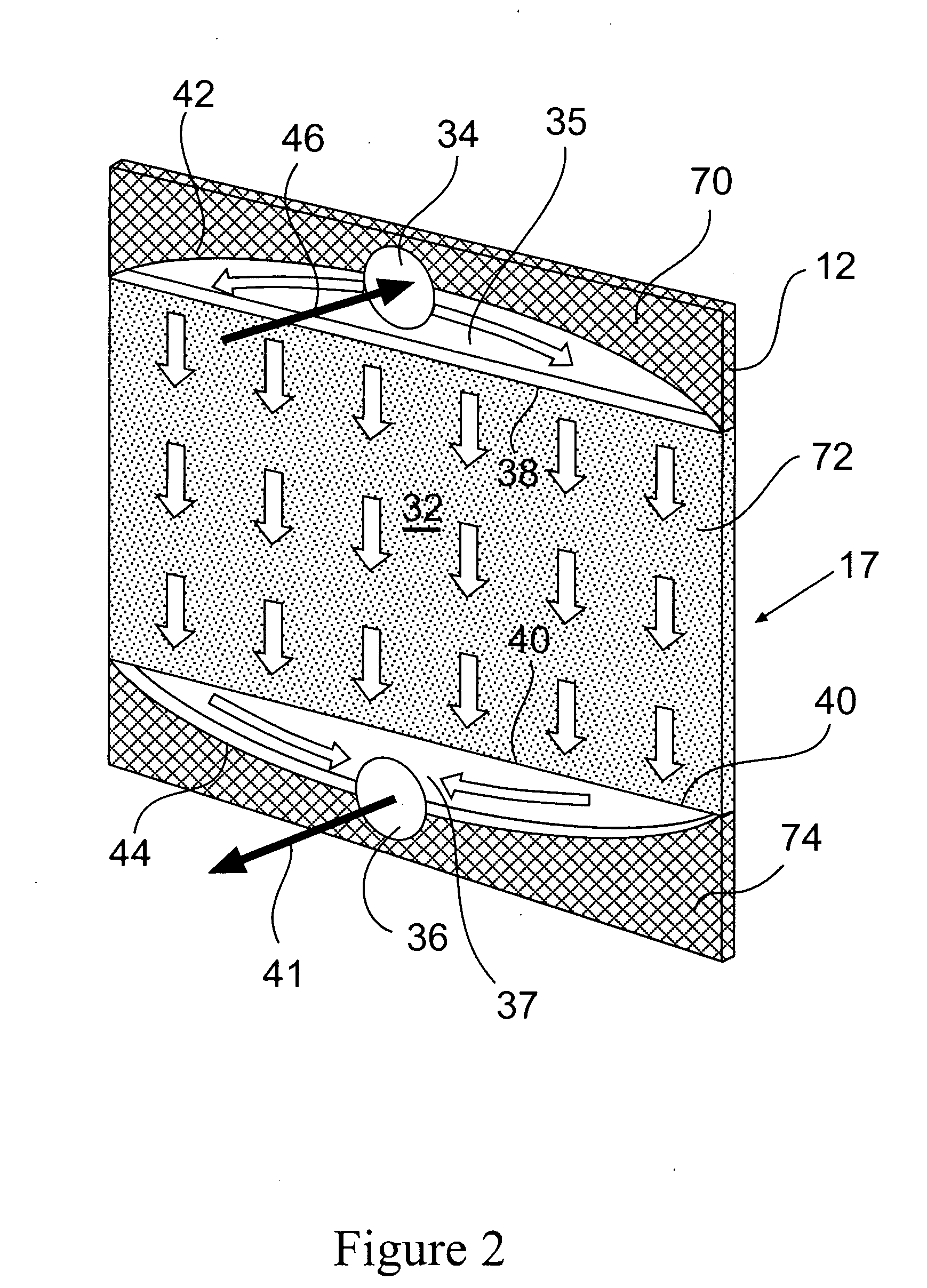 Chromatography apparatus