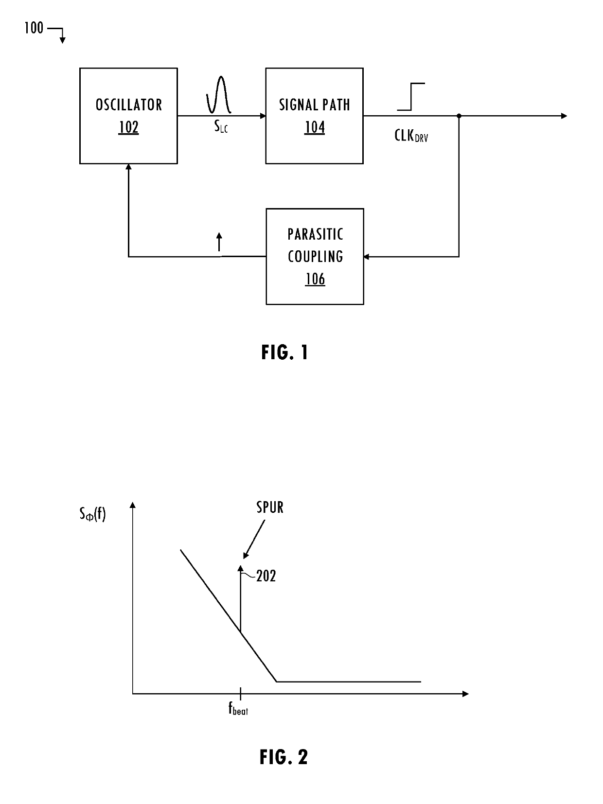 Neutralization of phase perturbations from deterministic electromagnetic interference