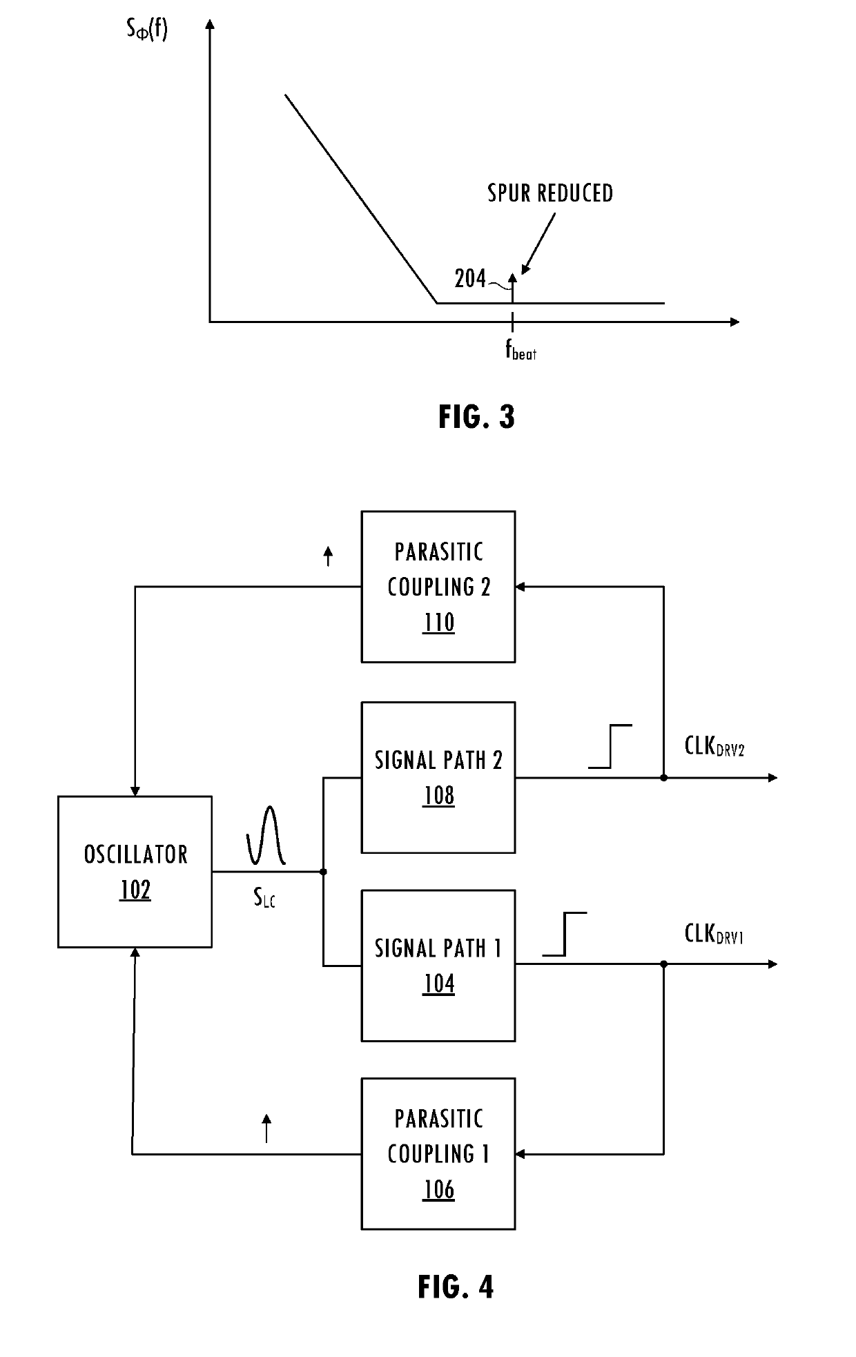 Neutralization of phase perturbations from deterministic electromagnetic interference