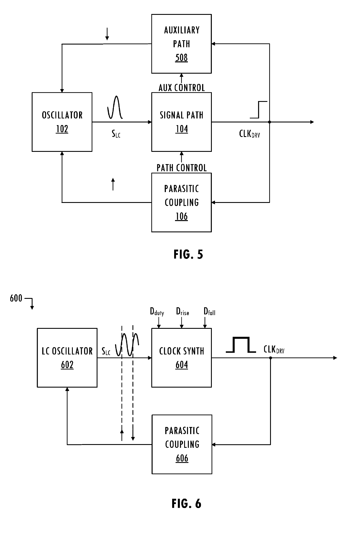 Neutralization of phase perturbations from deterministic electromagnetic interference