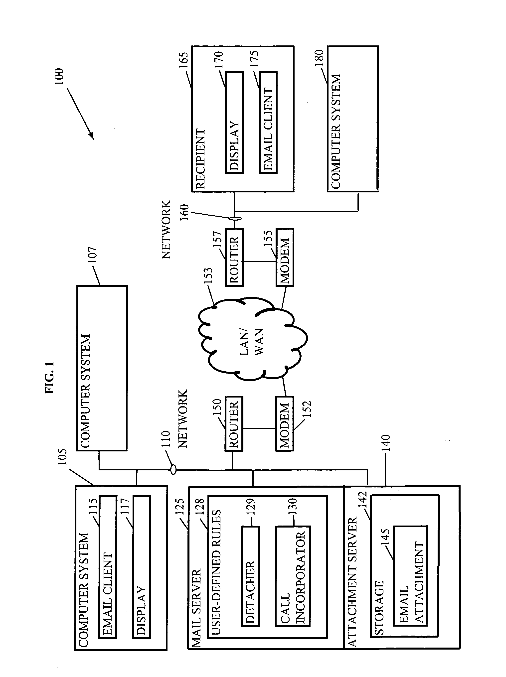 Selective transmission of an email attachment